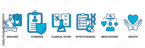 Clinical research icon set vector illustration concept with icon of analysis, evidence, clinical study, effectiveness, medications and health