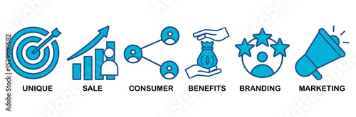 USP icon set vector illustration concept for unique sale proportion with icon of unique, sale, consumer, benefits, branding, and marketing