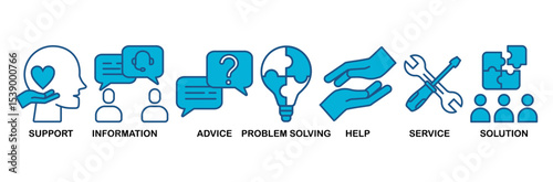 Help desk icon set vector illustration concept with icon of support, information, advice, problem solving, help, service and solutions