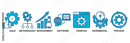 Scrum development icon set vector illustration concept with icon of agile, methodology, development, software, iterative, incremental and process