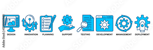 Product engineering icon set vector illustration concept with icon of design, innovation, planning, support, testing, development, management, deployment