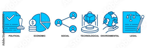 Pestel icon set vector illustration concept of political economic social technological environmental legal with icon of governance, finance, network, automation, ecology, law statement
