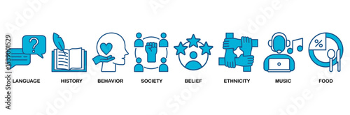 Culture icon set vector illustration concept with icon of language, history, behavior, society, belief, ethnicity, music and food