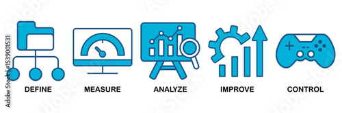 Dmaic icon set vector illustration concept of define measure analyze improve control with icon of management, performance, development, target