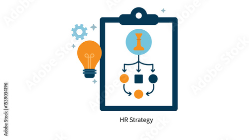 Strategic HR Planning Idea, Process, Implementation, and Results