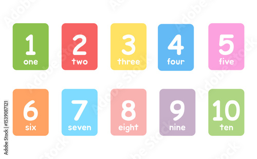 Set of colorful number flashcards from 1 to 10 for kids learning. Each card includes a large number and its corresponding word, designed with rounded fonts and soft pastel backgrounds. 