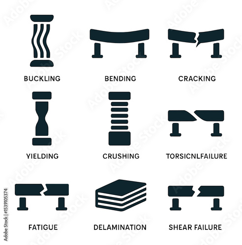 Structural Load Icons. Flat icon set of structural load types: point load, uniformly distributed load, varying