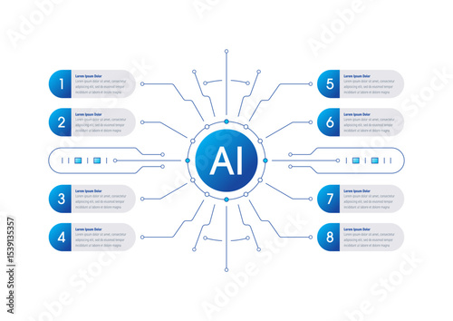 artificial intelligence infographic template. eight steps information template. infographic template for artificial intelligence, business, education, industry, technology world. infographic template 