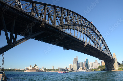 Sydney Harbour Bridge view with Opera House and skyline backdrop