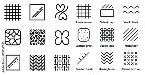 Textile and fabric outline icons set – weaving, texture, material symbols