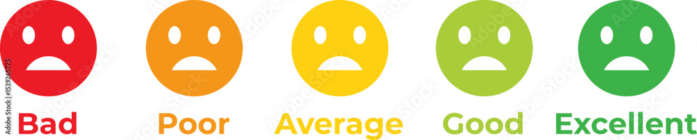 Fototapeta premium Rating Scale Design – Poor to Excellent Evaluation Labels