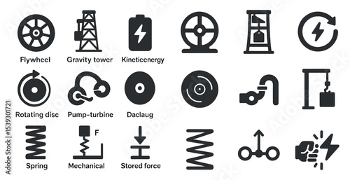 Mechanical energy solid icons set – silhouette, kinetic, power symbols