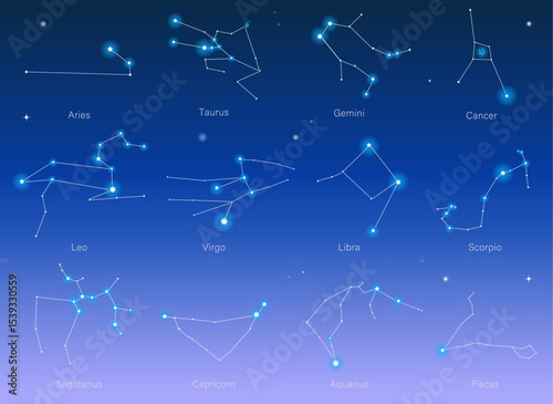 十二星座の星座線のセットイラスト　黒背景　ホロスコープ　星座