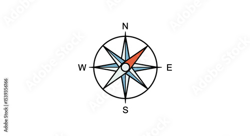 Compass direction navigation equipment north south east west