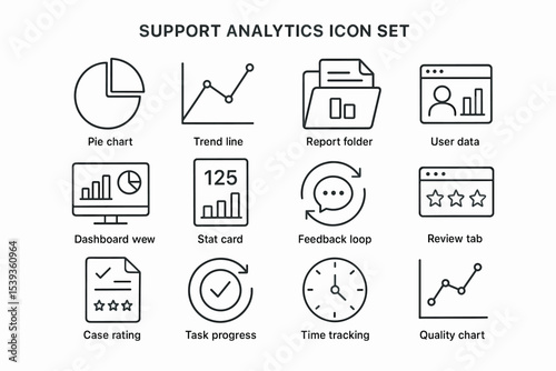Support analytics icon set featuring charts, reports, and tracking tools