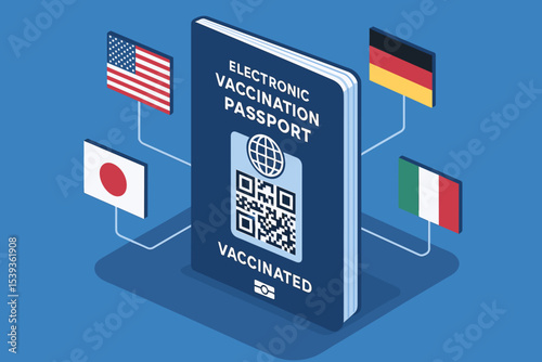 Electronic vaccination passport with qr code and international flags
