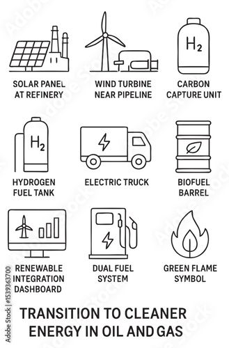Clean Energy Transition in Oil and Gas – Outline Vector Icon Set in Black and White