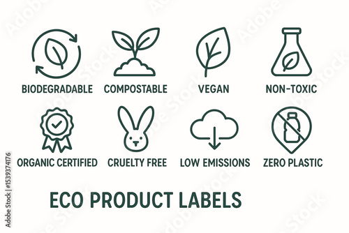 Biodegradable compostable vegan non-toxic organic certified cruelty-free labels