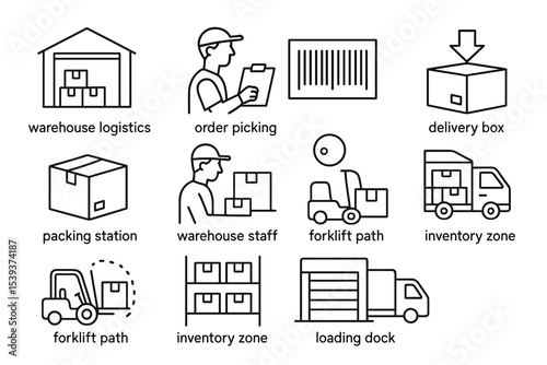 Warehouse operations: logistics, order picking, and inventory management icons