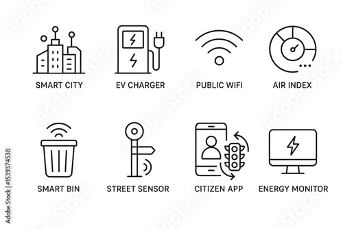 Smart city innovations: ev charger, public wifi, air index, smart bin, street sensor