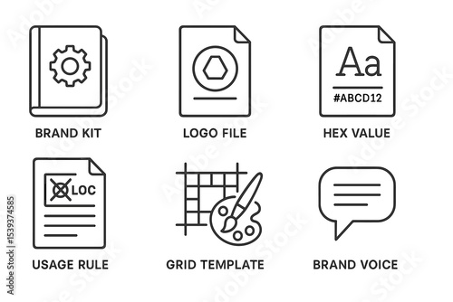 Essential brand design elements: kit, logo, hex value, usage rules, grid template, brand voice