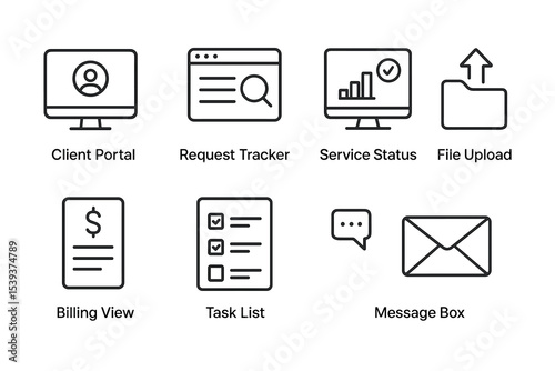 Web service icons: client portal, request tracker, service status, file upload
