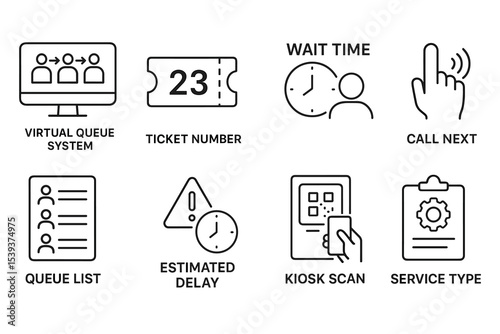 Virtual queue management icons: ticket, wait time, service type, and more