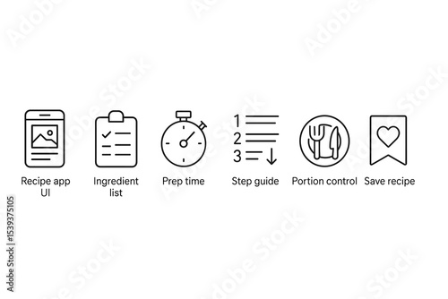 Recipe app features: ui, ingredient list, prep time, step guide, portion control, save option