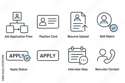 Job application process icons: flowchart, position card, resume upload, skill match, interview steps
