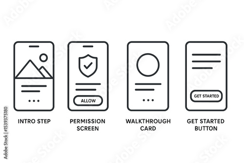 Mobile app onboarding: intro, permission, walkthrough, get started button