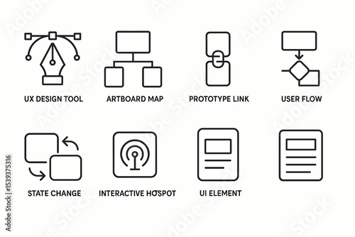 Ux design icons: tools for artboard mapping, prototyping links, user flow, state changes