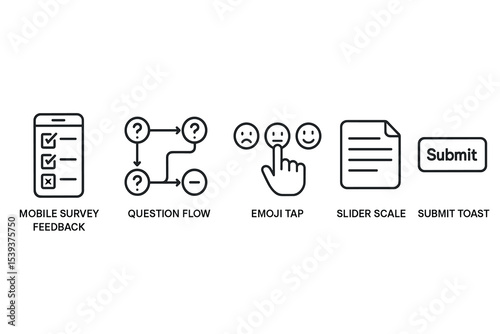 Mobile survey feedback icons: question flow, emoji tap, slider scale, submit toast