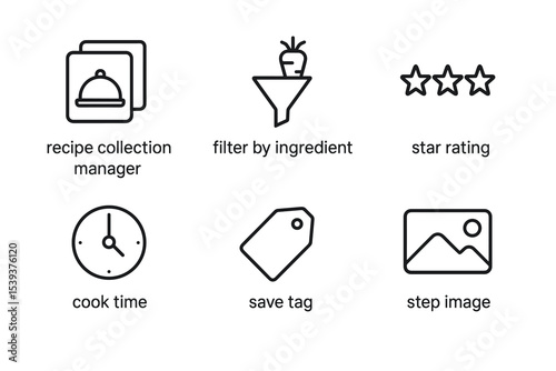 Recipe app icons: chef hat, filter, star rating, clock, tag, image