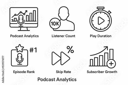 Podcast analytics icons: listener count, play duration, episode rank, subscriber growth