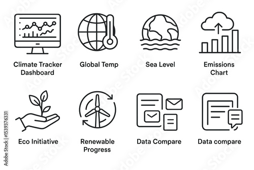 Climate dashboard and initiatives: tracking temperature, sea levels, emissions, and renewable progress