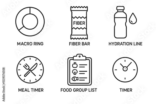 Diet and nutrition icons: macro ring, fiber bar, hydration line, meal timer, food group list, timer