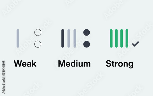 Strength indicators depicting weak medium and strong represented by geometric shapes and text labels