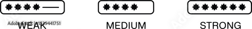 Password strength indicators showcasing weak medium and strong security levels for online protection