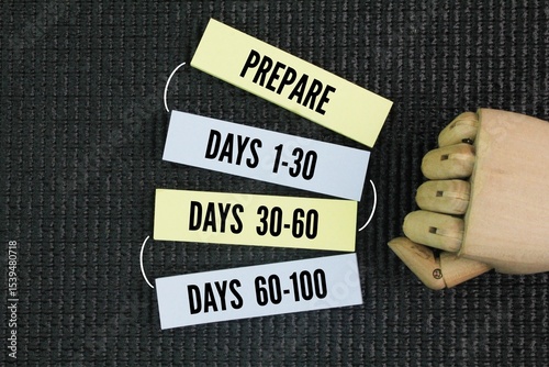 100-day plan and starts with preparation 1 up to 30 days and beyond. quickly understand a new role, build relationships, and establish a foundation for future success