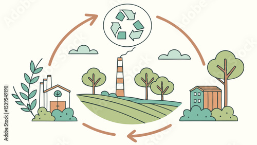 Clean Flat Vector of Sustainable Textile Manufacturing Cycle  