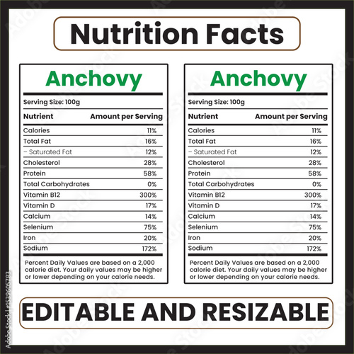 anchovy nutrition facts

anchovy fish nutrition

anchovy nutrients

fish nutrition facts

seafood nutrition label

anchovy health benefits

anchovy nutritional info