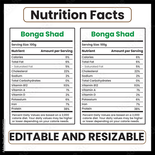 bonga shad nutrition, bonga seddo fish, bonga fish calories, bonga shad nutrition facts, African fish nutrition label, seafood nutrients, editable nutrition label,