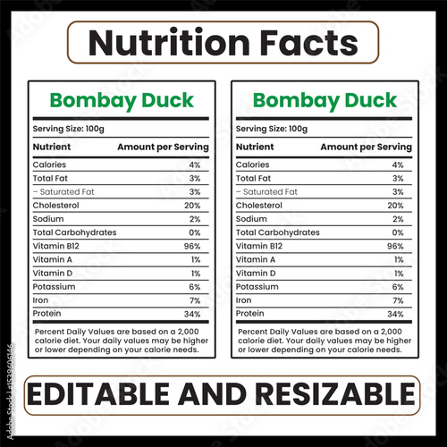 bombay duck nutrition, bombay duck fish calories, bombay duck nutrition facts, harpadon nehereus, lizardfish nutrition, fish nutrition label, 