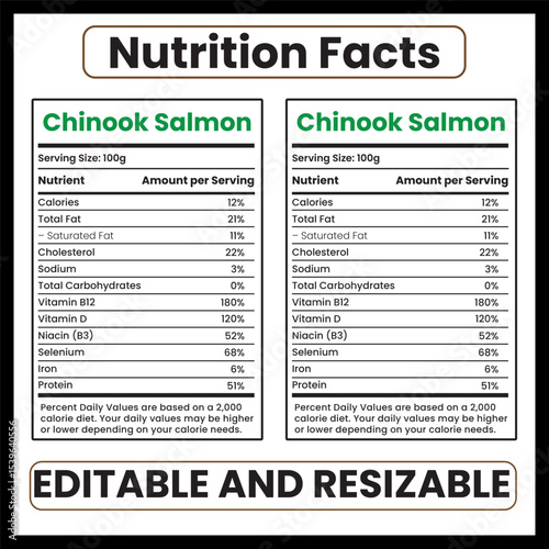 chinook salmon nutrition facts

chinook salmon nutrition

king salmon nutrition facts

salmon nutrition facts

fish nutrition facts

seafood nutrition label