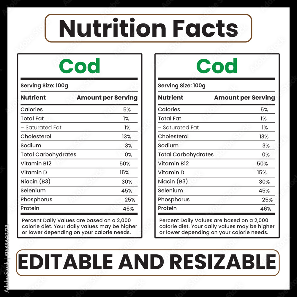 Obraz premium cod nutrition factscod fish nutritionfish nutrition factsseafood nutrition labelcod nutrientscod health benefits