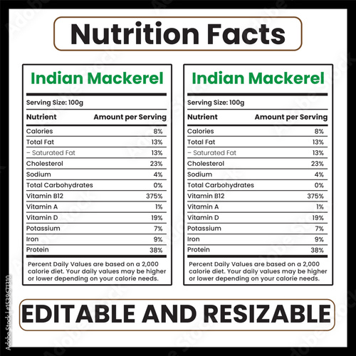 Indian Mackerel nutrition

Indian Mackerel nutrition facts

Indian Mackerel health benefits

Indian Mackerel calories

Indian Mackerel protein content

Indian Mackerel omega-3 fatty acids

Indian Mack