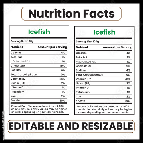 Icefish nutrition

Icefish nutrition facts

Icefish health benefits

Icefish calories

Icefish protein content

Icefish omega-3 fatty acids

Icefish vitamins