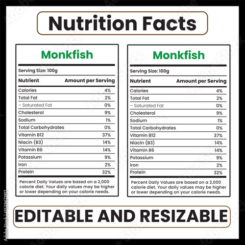 Monkfish nutrition

Monkfish nutrition facts

Monkfish health benefits

Monkfish calories

Monkfish protein content

Monkfish omega-3 fatty acids

Monkfish vitamins