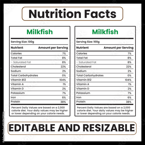 Milkfish nutrition

Milkfish nutrition facts

Milkfish health benefits

Milkfish calories

Milkfish protein content

Milkfish omega-3 fatty acids

Milkfish vitamins