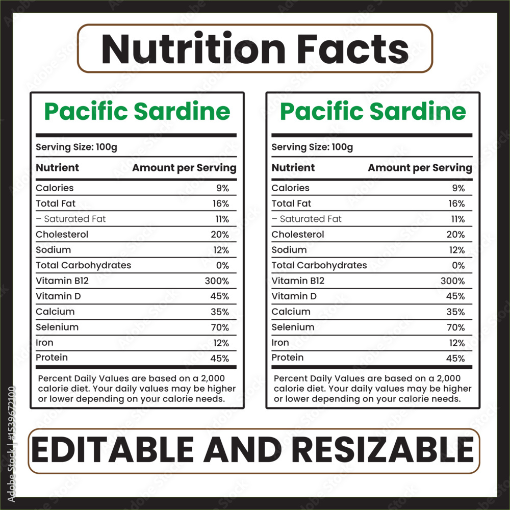 Obraz premium Pacific Sardine nutritionPacific Sardine nutrition factsPacific Sardine health benefitsPacific Sardine caloriesPacific Sardine protein contentPacific Sardine omega-3 fatty acidsPacific Sar